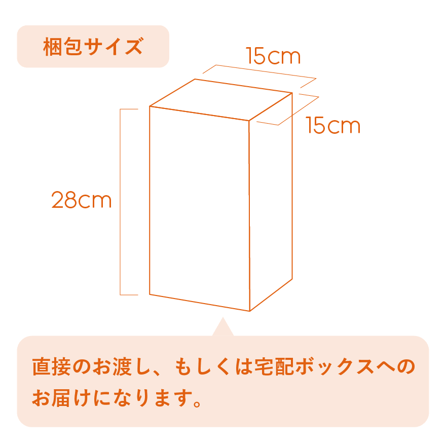 LIFULL FLOWER(ライフルフラワー)スタンダードプランの箱の大きさ