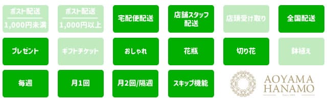青山花茂の特徴アイコン一覧