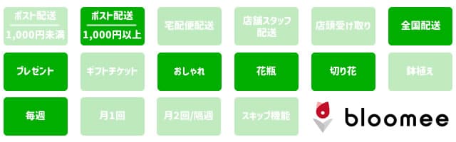 bloomeegiftの特徴アイコン一覧