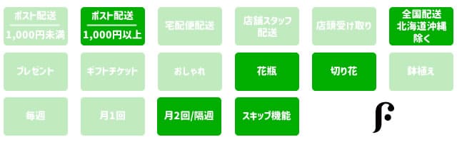flowerの特徴アイコン一覧