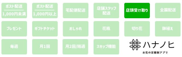 ハナノヒの特徴アイコン一覧