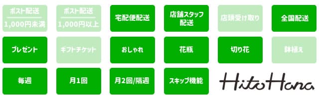 hitohana(ひとはな)の特徴アイコン一覧