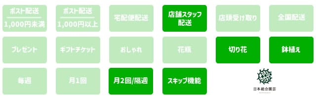 日本総合園芸の特徴アイコン一覧