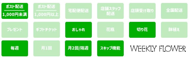 WEEKLY FLOWER(ウィークリーフラワー)の特徴アイコン一覧