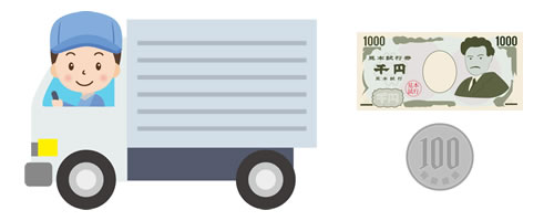 キッズラボラトリーのおもちゃ送料は1100円