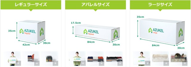 AZUKEL（アズケル）の箱プランのダンボールの大きさ