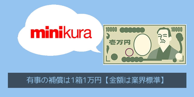ミニクラ(minikura)の補償金額1箱1万円は業界標準レベル